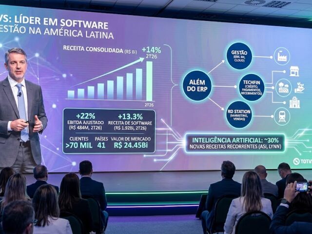 Maior empresa de software e soluções de gestão (ERP) do Brasil: TOTVS